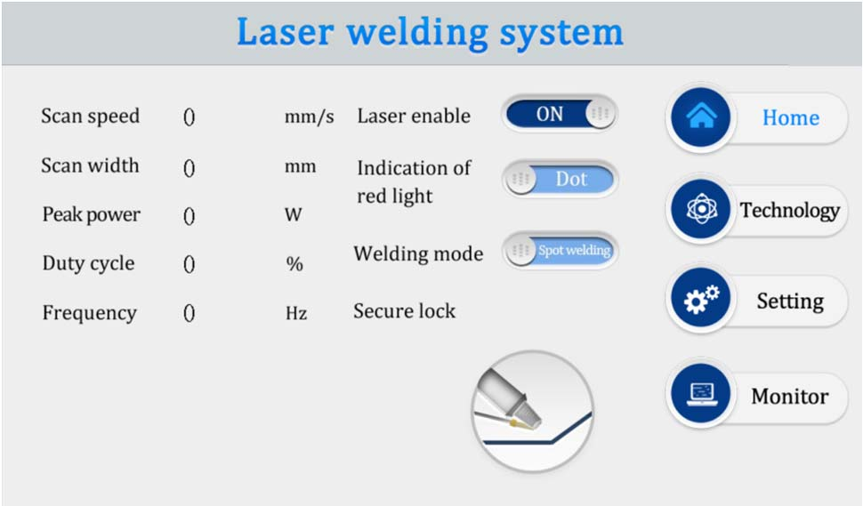 3 Critical Laser Welder Parameters That Solve 80% of Your Problems